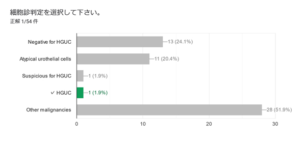 症例5