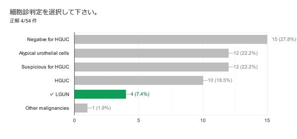 症例6