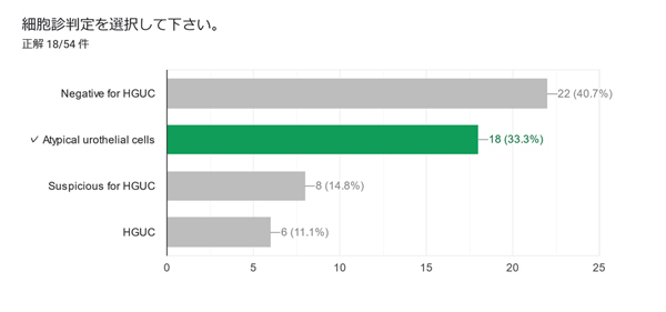 症例7