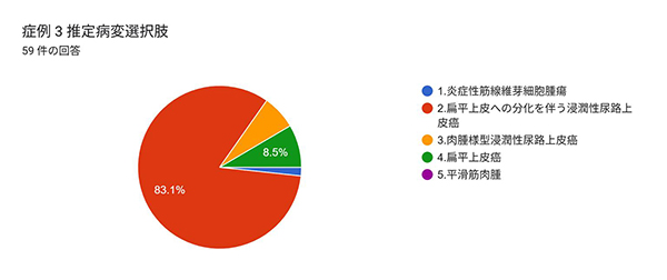 症例3