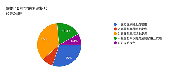 症例9